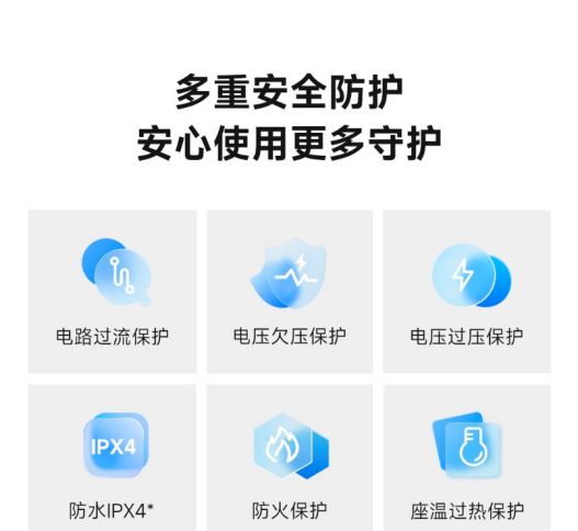 让父母秒变“科技种草官”AG真人国际厅智能马桶(图3)