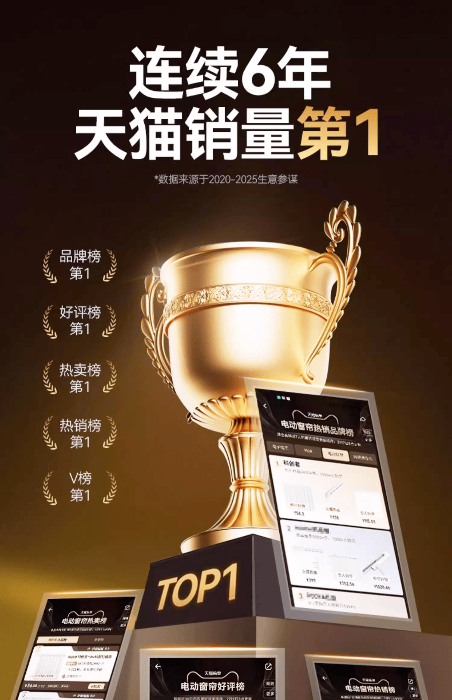 品牌推荐排行榜购买指南！AG真人国际智能窗帘十大(图2)
